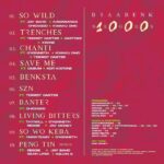 Braa-Benk-–-1000-Negus-Full-Album