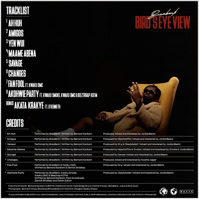 Braa Benk – Bird’s Eye View EP (Full Album) Tracklist