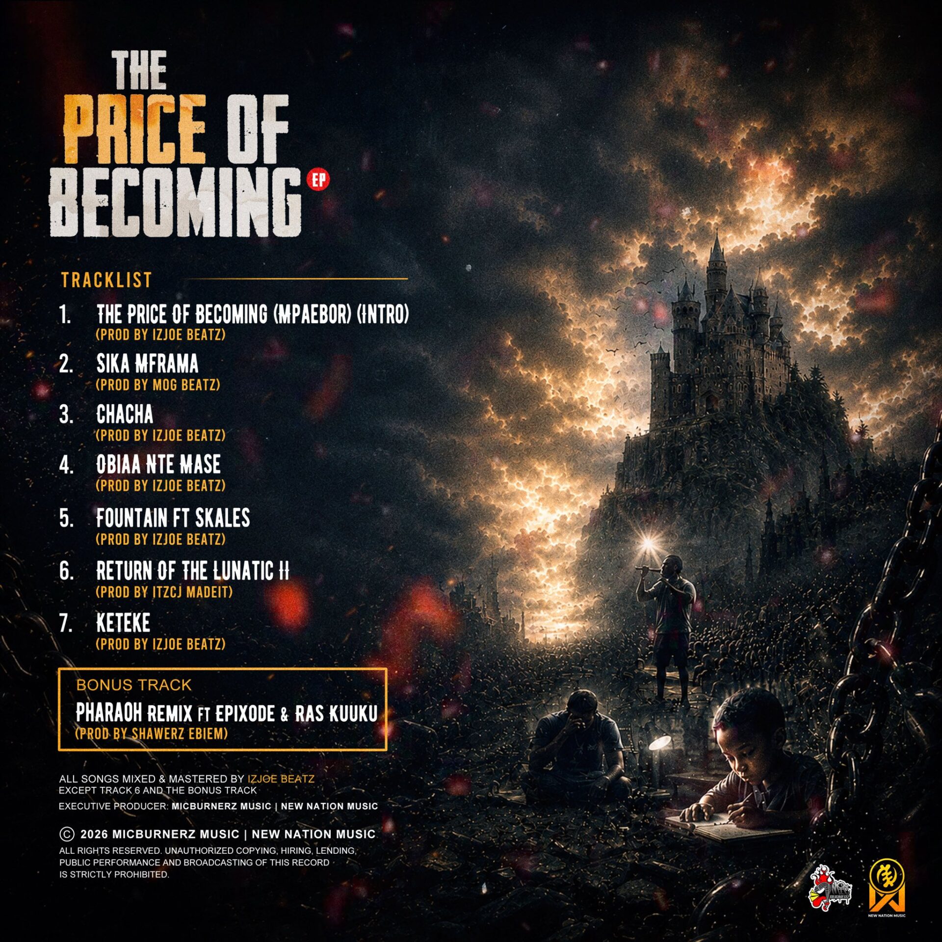 Amerado – The Price Of Becoming EP (Full Album) Tracklist