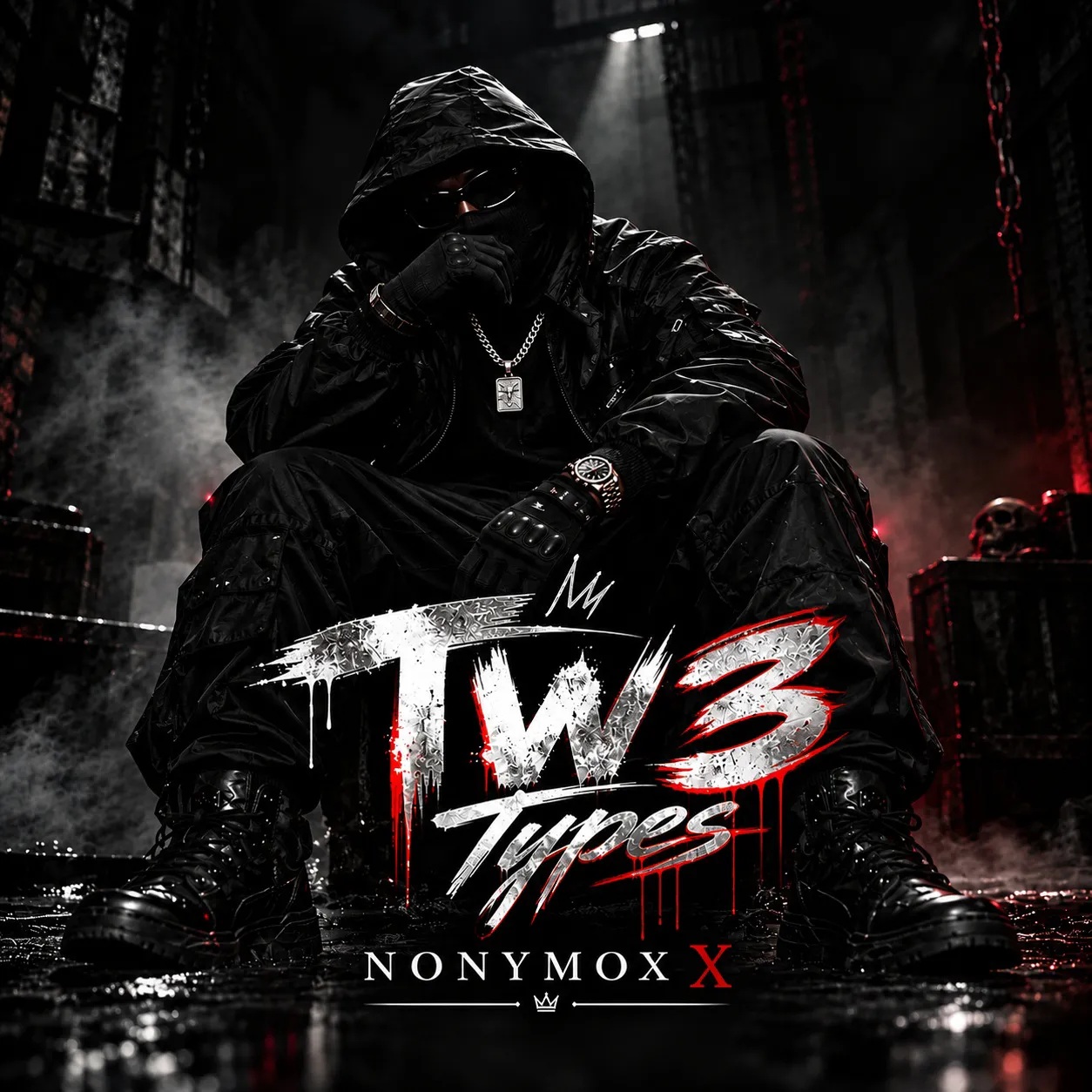 Nonymox X – Tw3 Types
